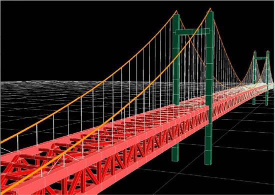 Midas – Phần mềm phân tích và thiết kế tối ưu kết cấu trong lĩnh vực xây dựng và kiến trúc