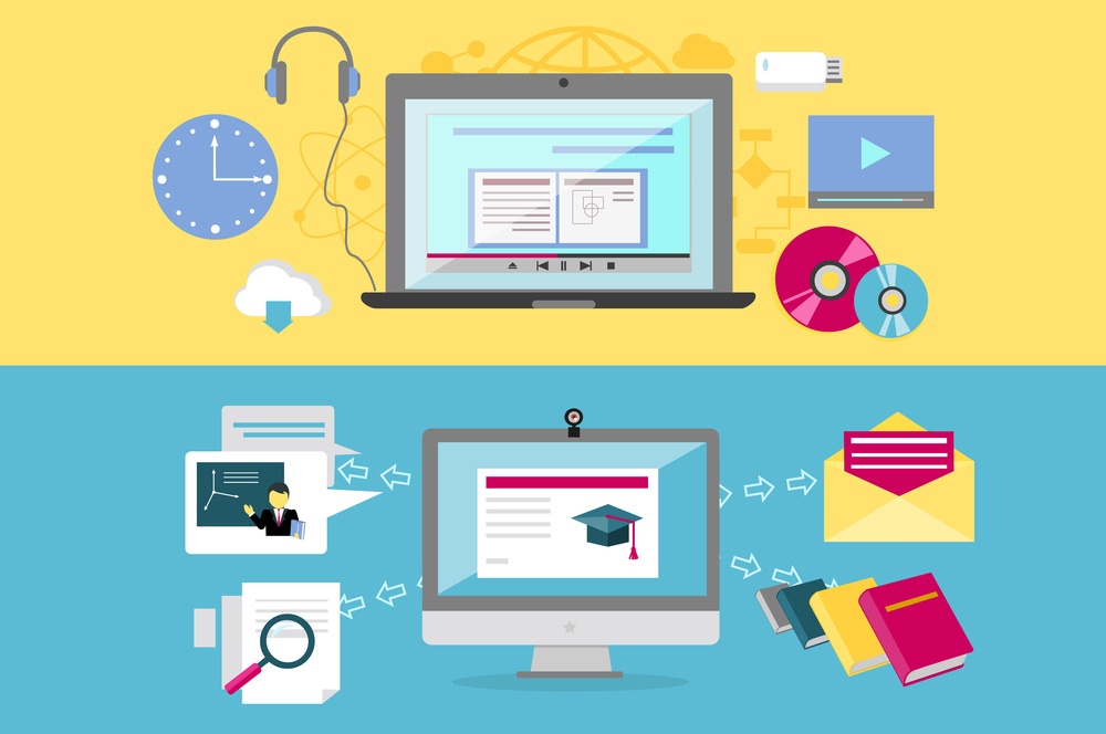 Articulate 360 Pricing